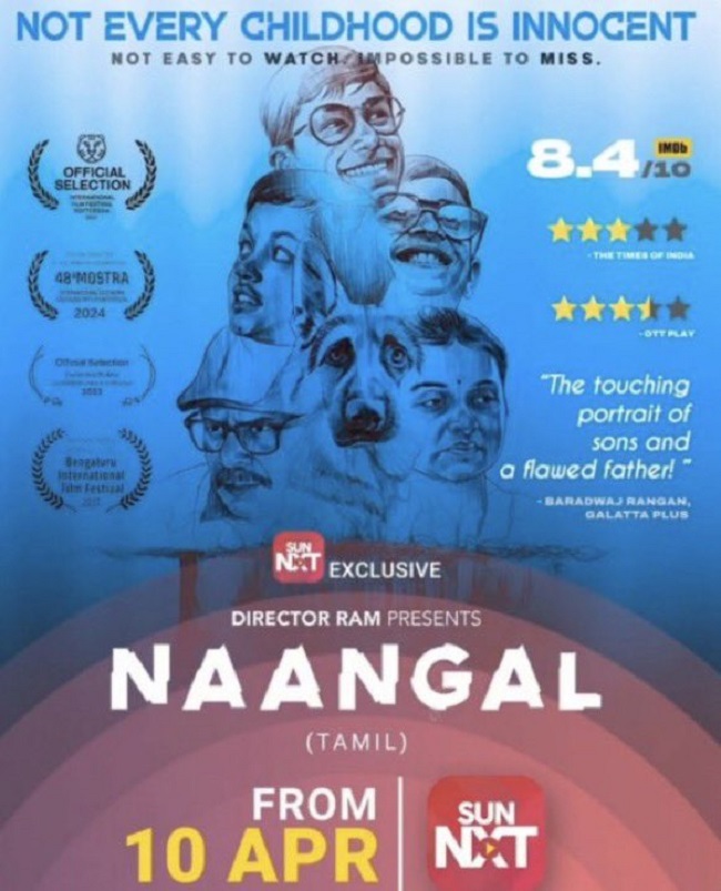 Naangal
