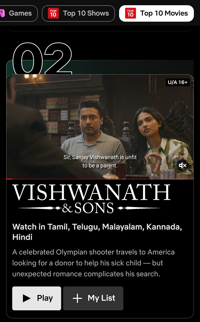 Vishwanath And Sons